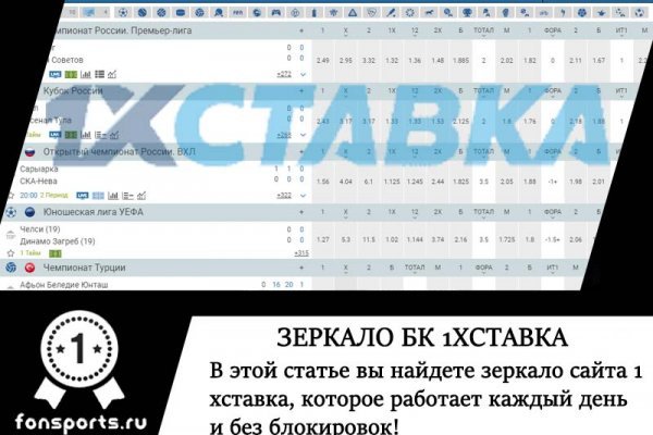 Взломали аккаунт на кракене что делать